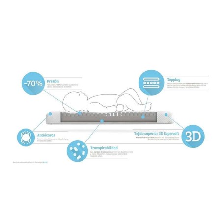 Colchón para minicuna Ecus Care Ecus Kids
