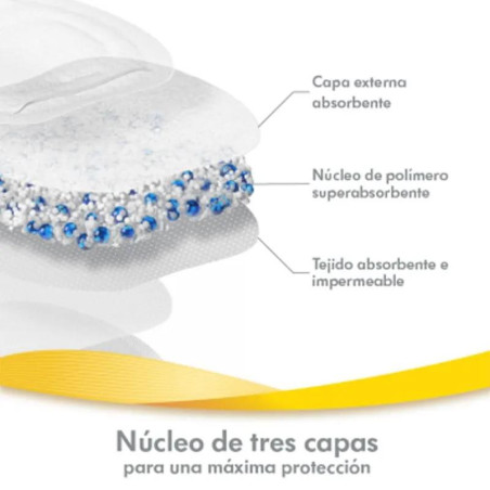 Discos Absorbentes  Medela 60 Uds.